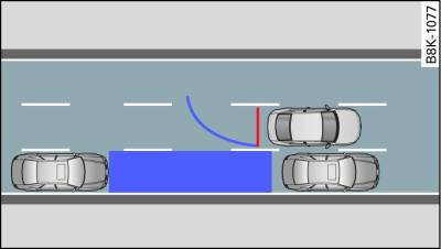 Diagram: Parking parallel to the roadside